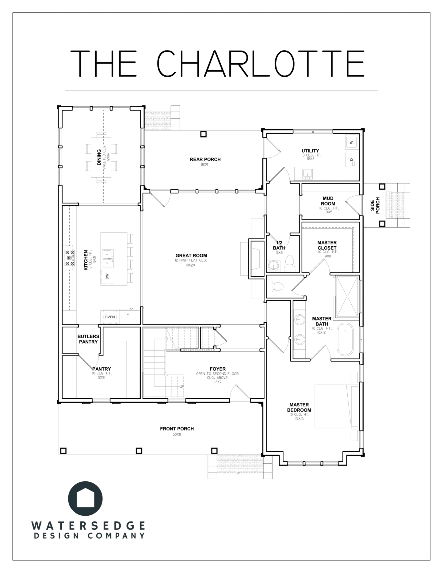 The Charlotte - Custom for Boulder Homes