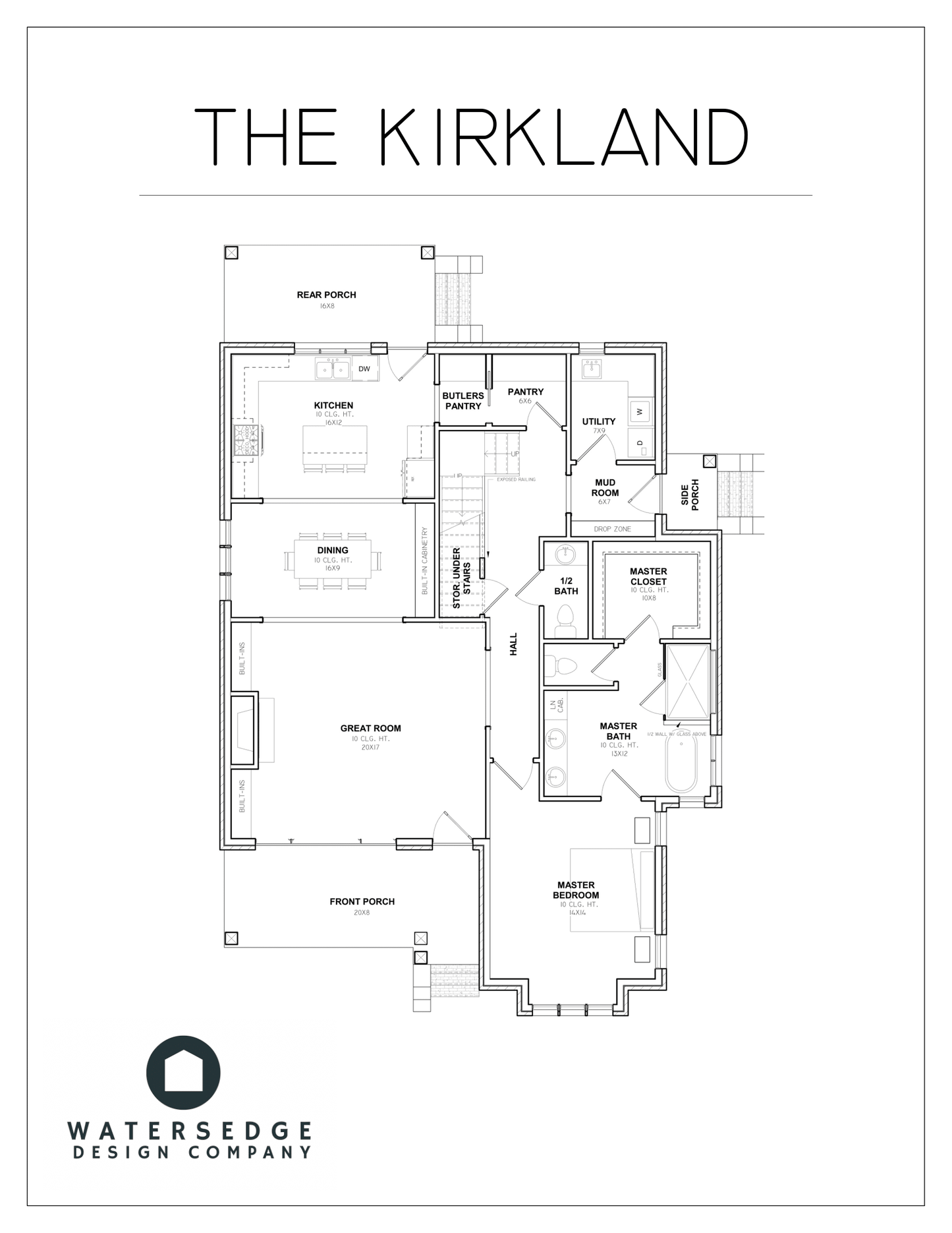 The Kirkland